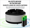 Scrumiera Electrică Anti-Fum – Absoarbe Fumul și Reduce Mirosul de Țigară