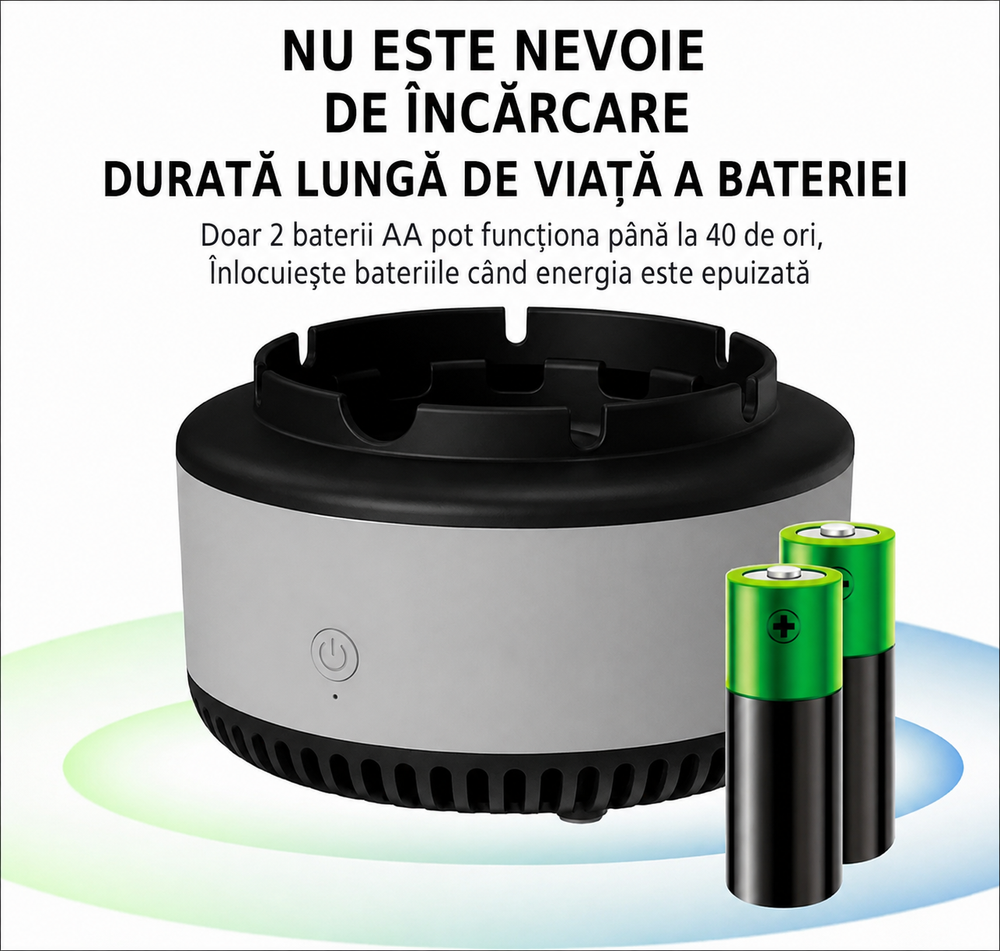 Scrumiera Electrică Anti-Fum – Absoarbe Fumul și Reduce Mirosul de Țigară