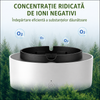 Scrumiera Electrică Anti-Fum – Absoarbe Fumul și Reduce Mirosul de Țigară